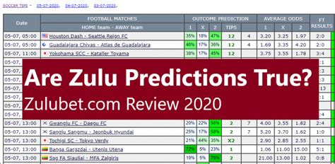 zulu prediction|Zulubet Predictions & Review .